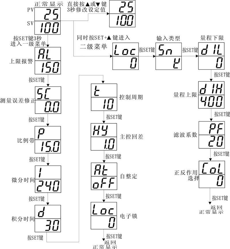 1672296799539494.jpg lct-2.jpg